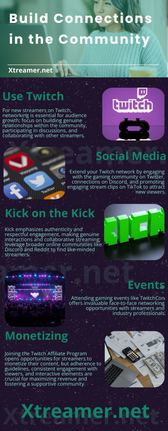 infographic about how to build connections in the community